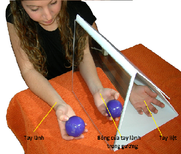 Thẩm định “Tiêu chí quốc gia về Y tế” năm 2018 của thành phố Yên Bái