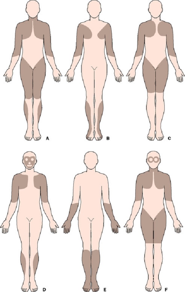 Đoàn cán bộ Trung tâm Y tế thành phố nhận nhiệm vụ điều trị bệnh nhân Covid - 19 tại Bệnh viện Điều trị Covid - 19 Củ Chi.